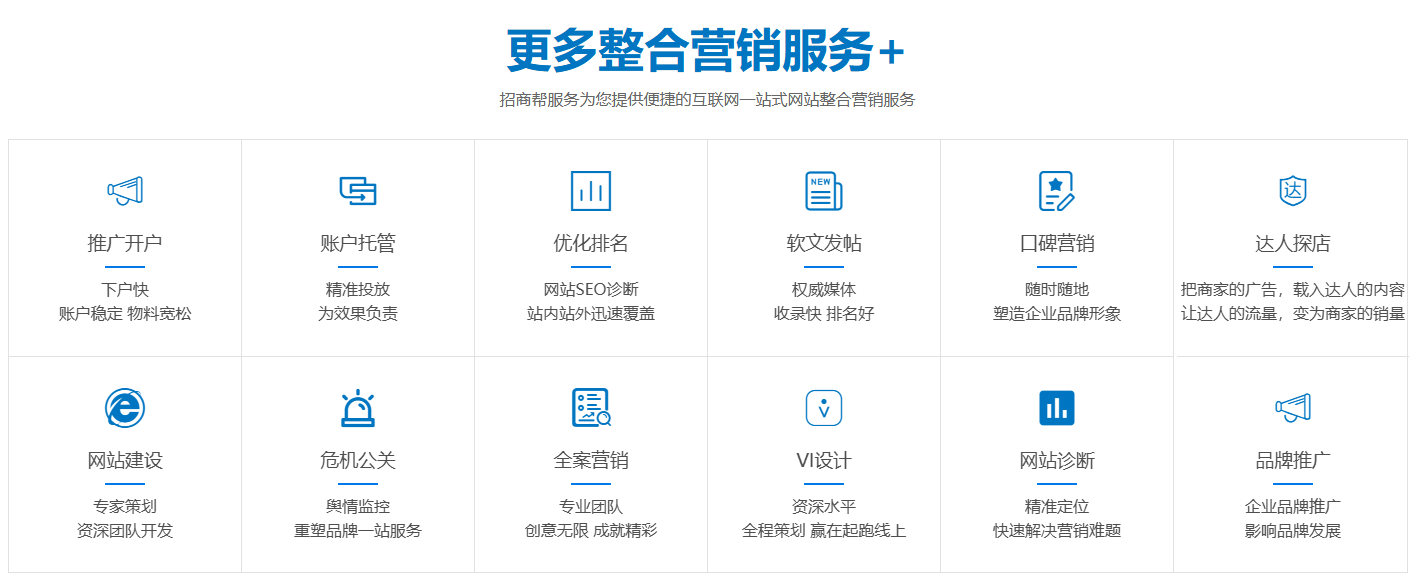 網(wǎng)絡(luò)營銷推廣方式都有哪些？